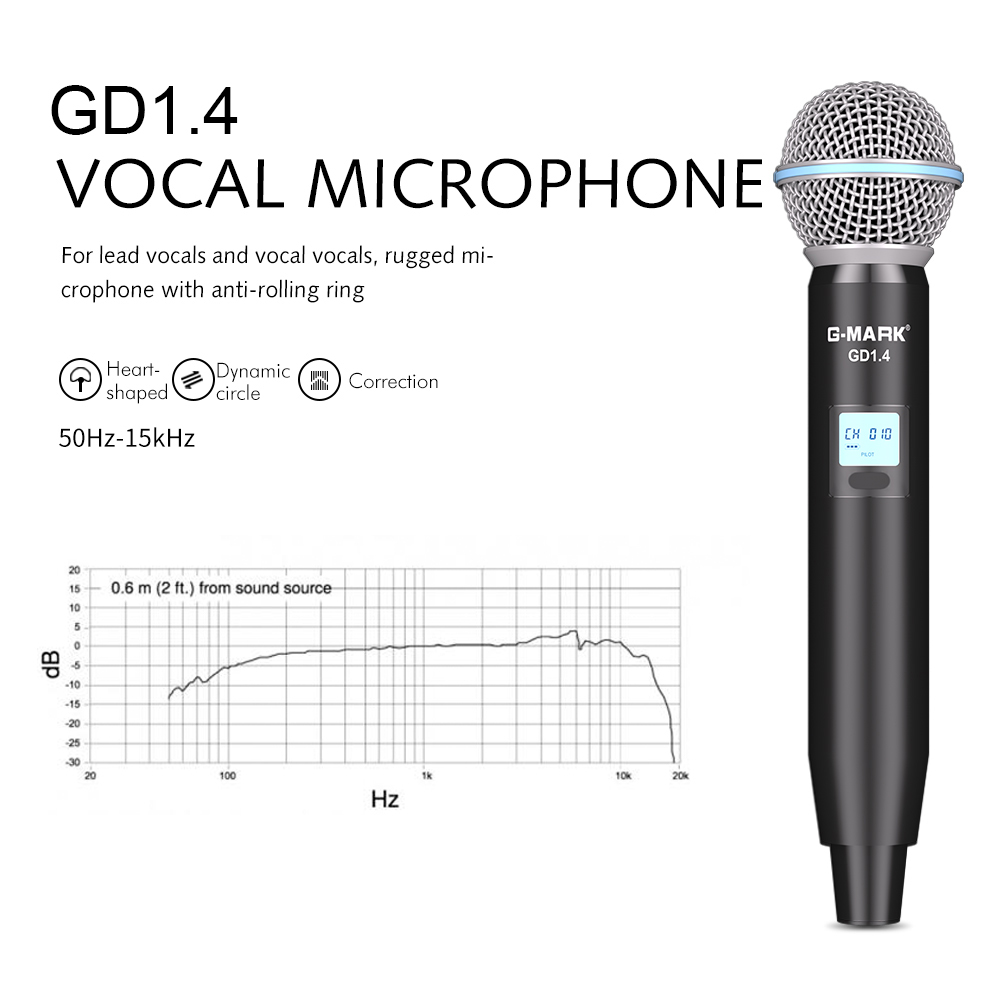 G-MARK GLXD4 Professional UHF  - огляд і ціна Shure Mic Sm7B