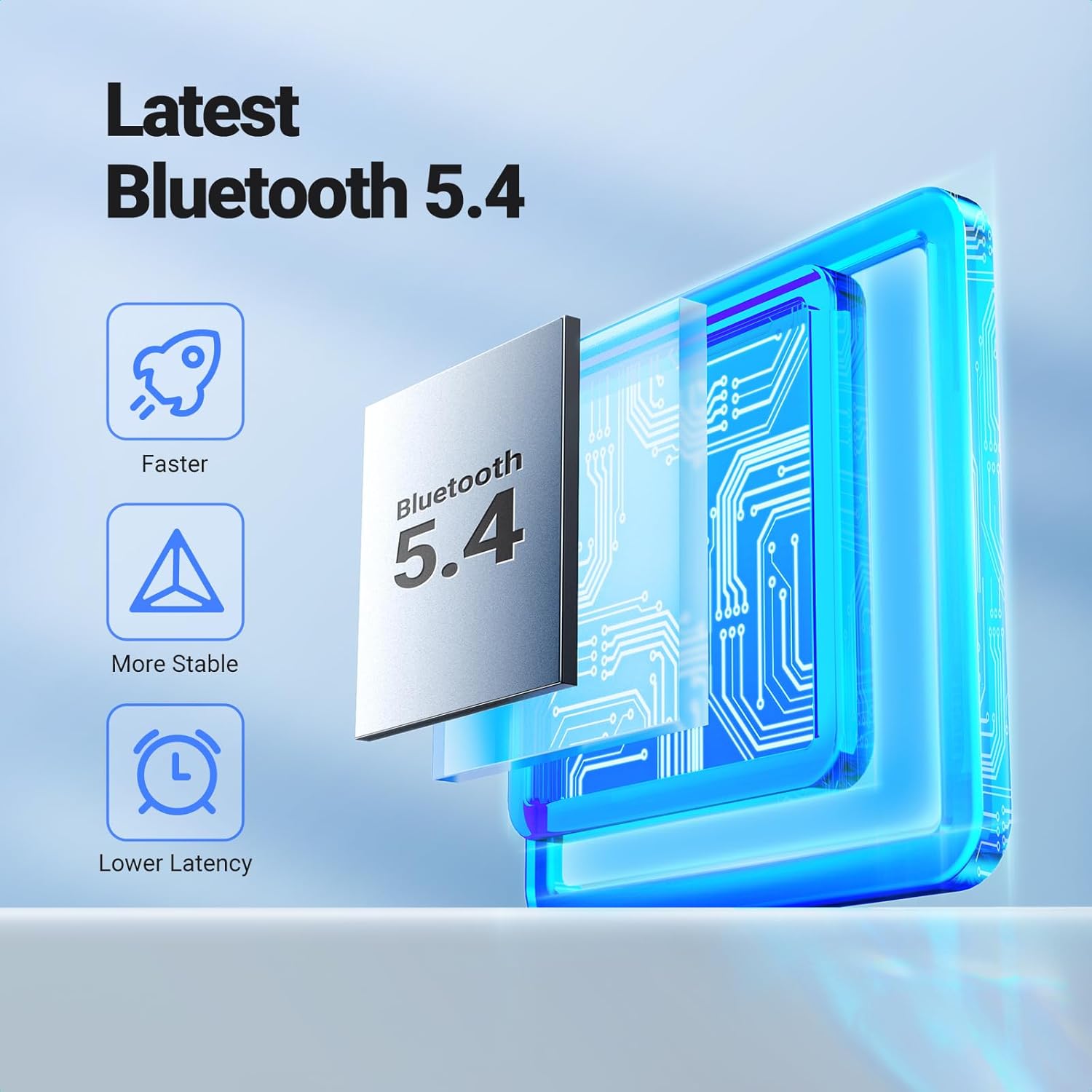 UGREEN Bluetooth 5.4 Aux Car A - огляд і ціна Bluetooth Adapter Receiver