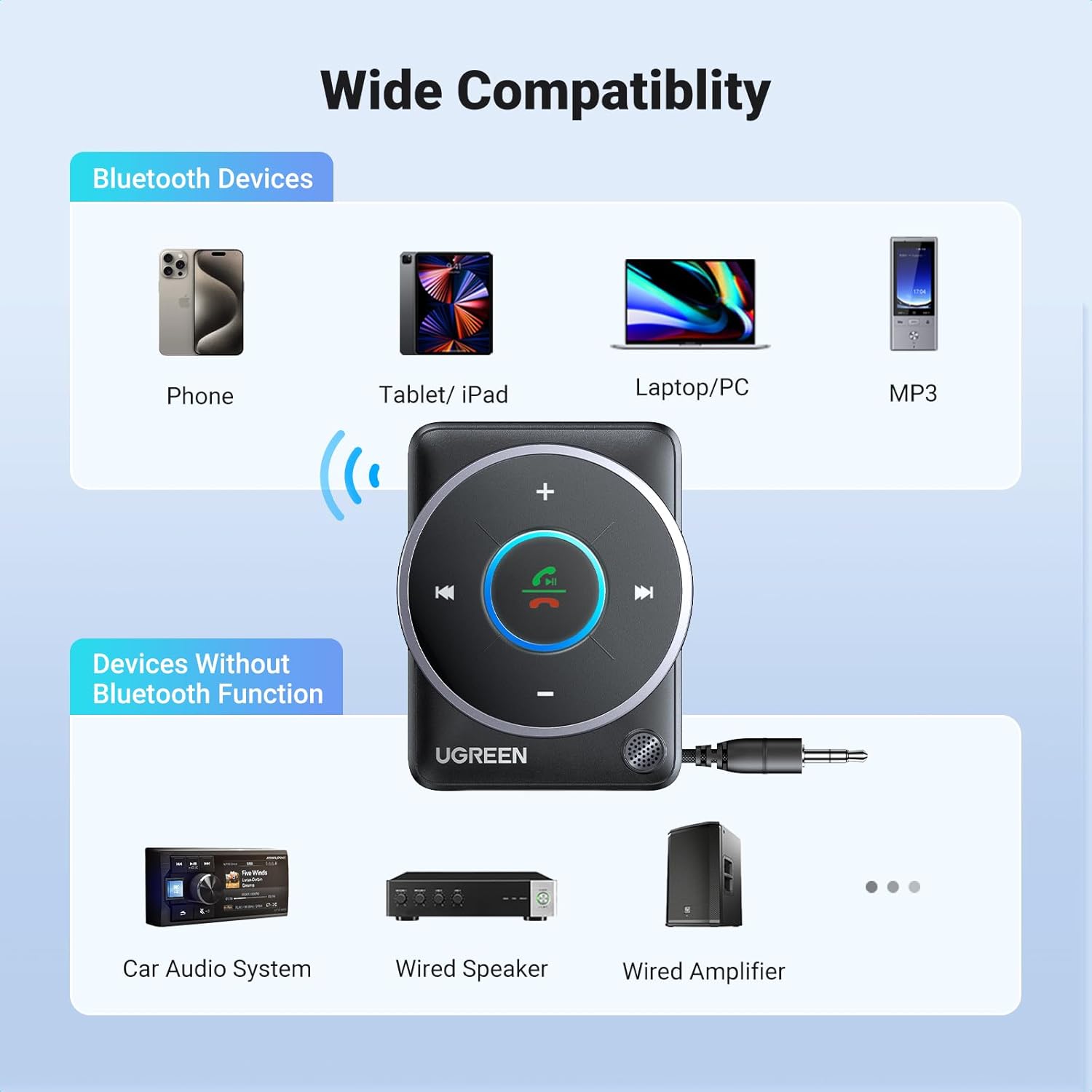 UGREEN Bluetooth 5.4 Aux Car A - огляд і ціна Bluetooth Adapter Receiver